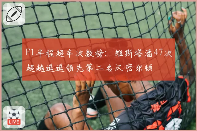 F1半程超车次数榜:维斯塔潘47次超越遥遥领先第二名汉密尔顿